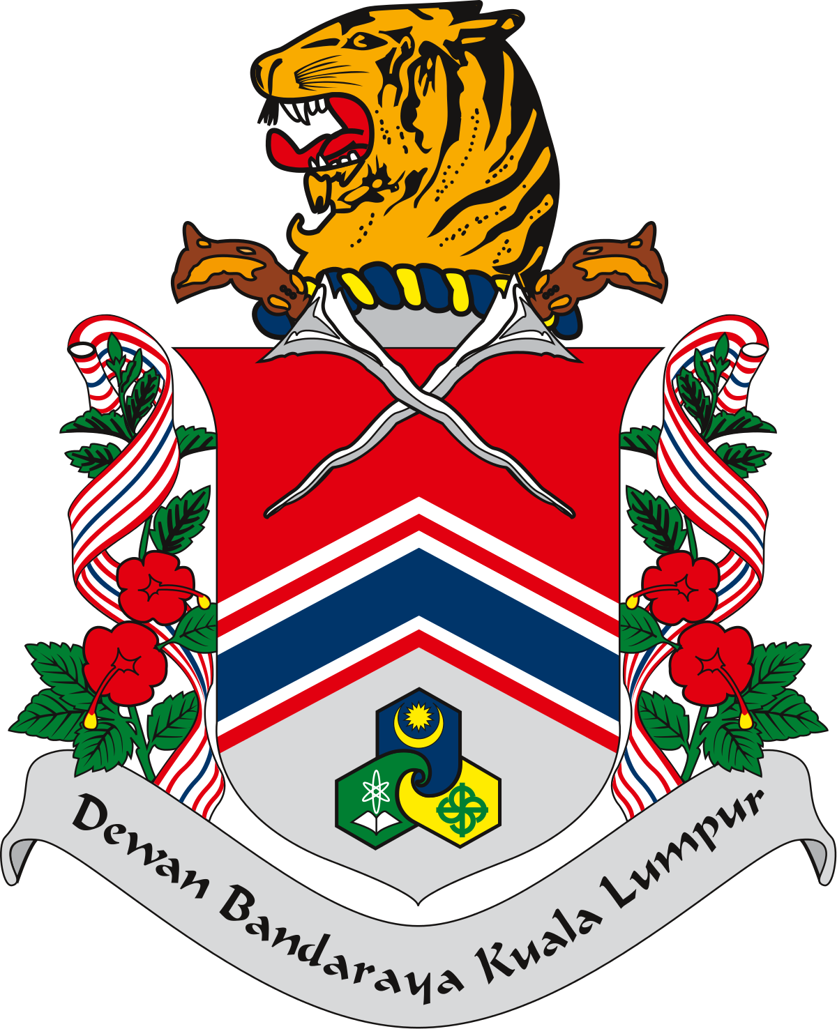 DBKL